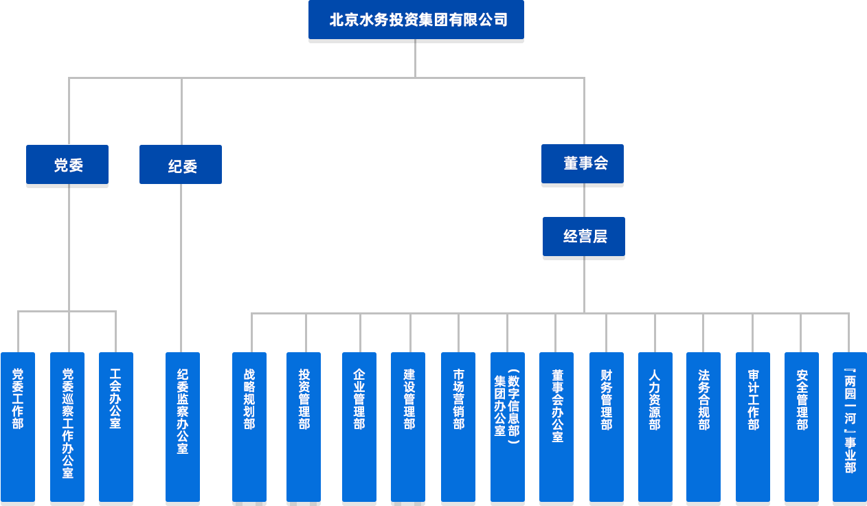 sunbet·(中国区)有限公司官网