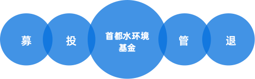 sunbet·(中国区)有限公司官网